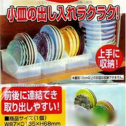 溫州市廚房日用品批發與供應指南 連接廠家與市場的商業橋梁