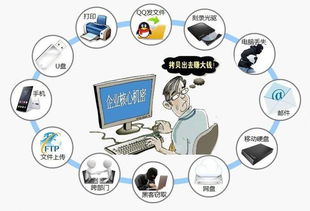 大勢(shì)至電腦文件安全管理系統(tǒng) 構(gòu)筑企業(yè)數(shù)據(jù)防泄密的堅(jiān)固防線