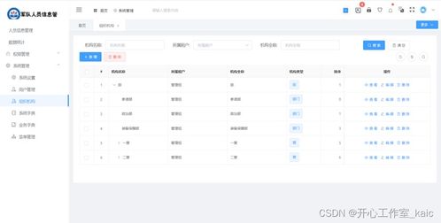 基于Web架構(gòu)的人員信息管理系統(tǒng)的設(shè)計(jì)與實(shí)現(xiàn)