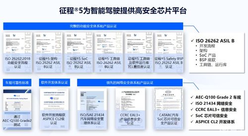 地平線(xiàn)總裁陳黎明 高速NOA市場(chǎng)今明兩年將迎爆發(fā)，網(wǎng)絡(luò)安全成關(guān)鍵支撐